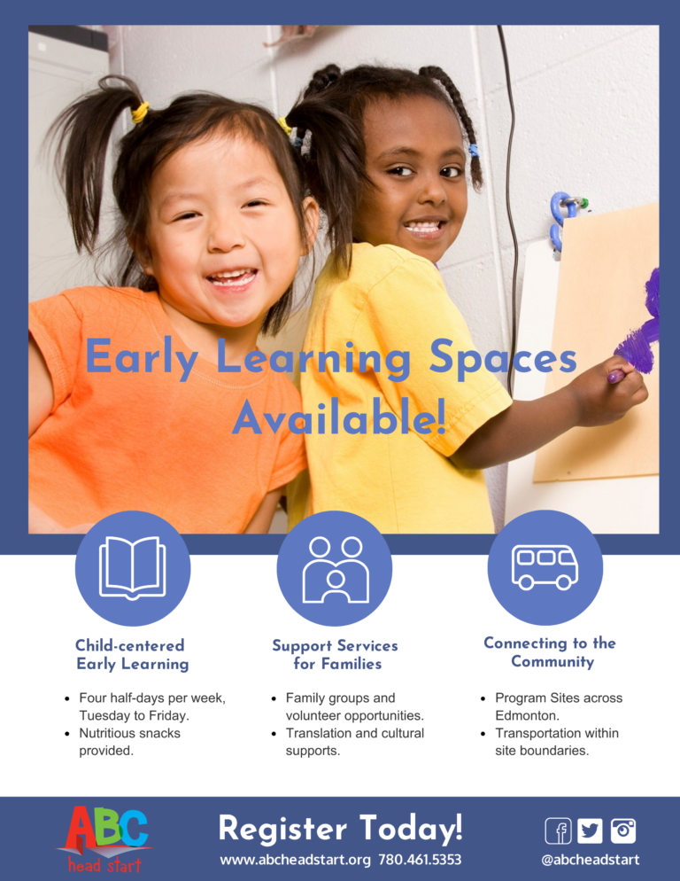 ABC Head Start is accepting new applications!